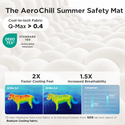 The AeroChill Summer Safety Mat